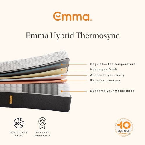 Emma hybrid thermosync - emma,